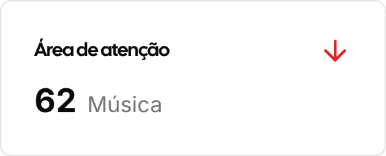 Receba e processe os feedbacks
