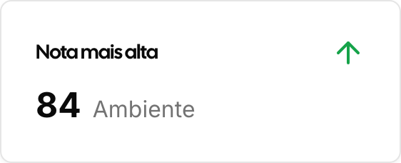 Receba e processe os feedbacks